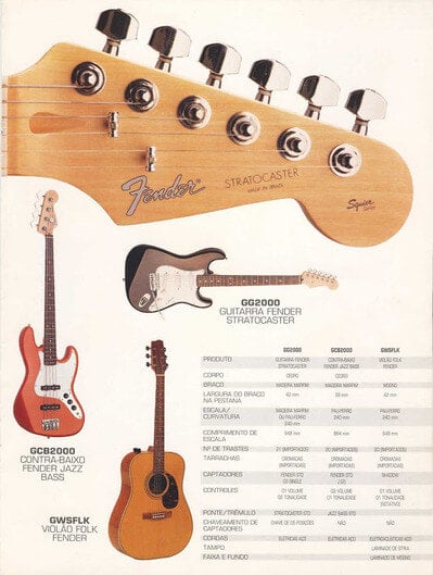 La Southern Cross GG2000 sul catalogo Giannini Guitar. Da notare la paletta raffigurata com il primo logo, quello Squier Series, sulla punta della paletta