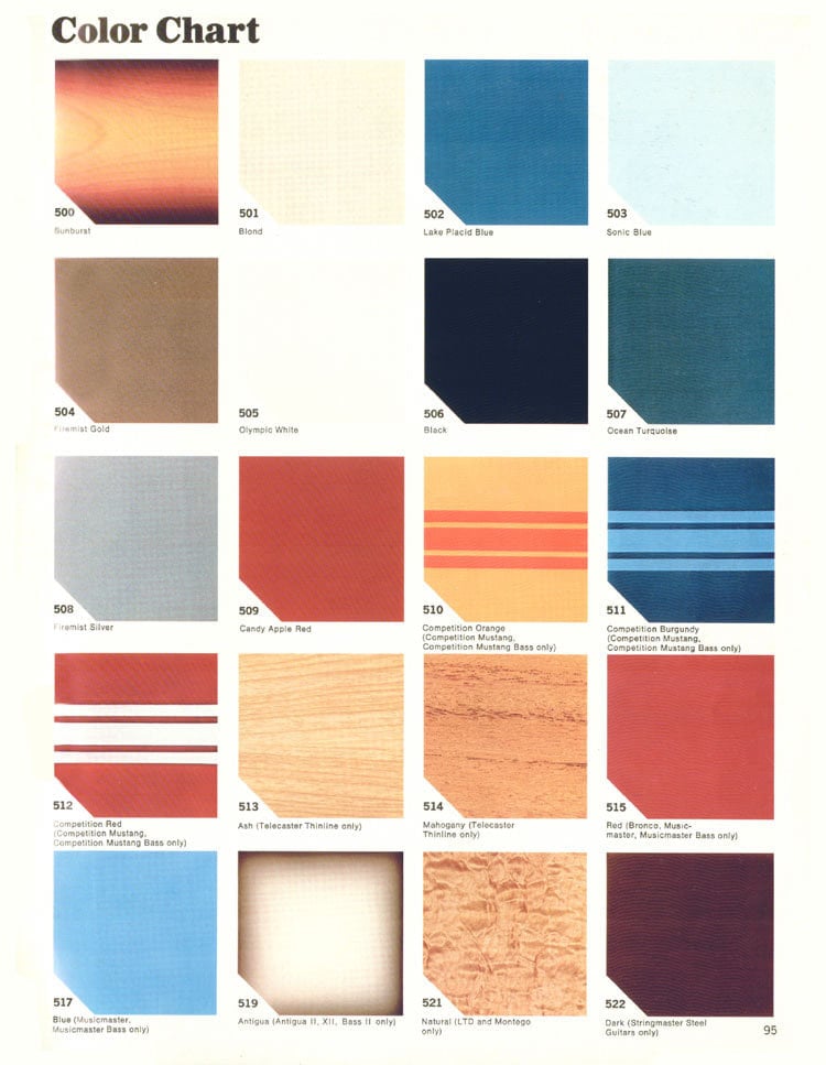 Color chart del 1970