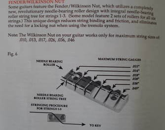 Wilkinson Split manual