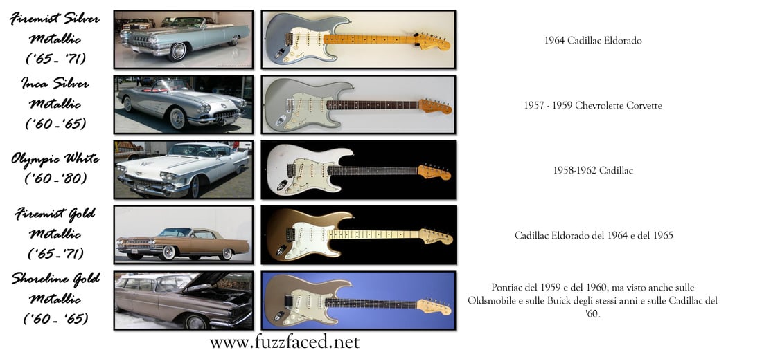 Fender Custom Colors Cars 3