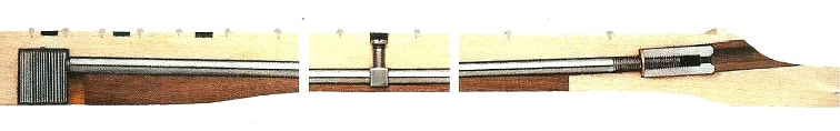 Sezione di un manico con BiFlex truss rod raffigurata sul Fender Frontline