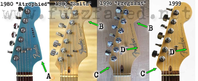 Headstocks comparison, from left to right: 1980 Strat, 1983 Standard, 1996 American Standard, 1999 American Standard. The first issue of 