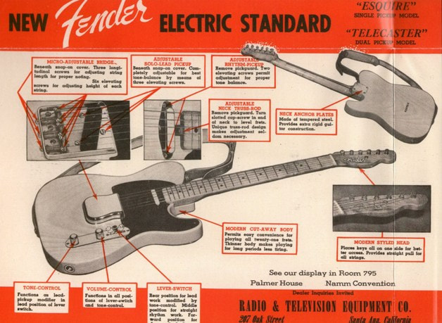 The old Broadcaster insert updated with a Telecaster designation