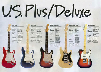 Catalogo Fender del 1995