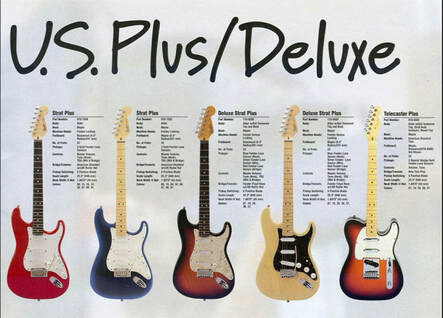 1995 Fender Catalog