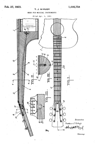 Il brevetto del truss rod di Taddeus McHugh